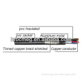 pvc shielded cable
